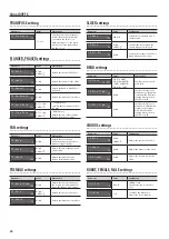 Preview for 30 page of Boss Audio Systems Boss Loop Station RC-300 Owner'S Manual