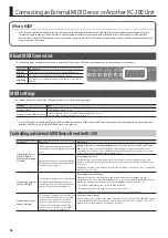 Preview for 38 page of Boss Audio Systems Boss Loop Station RC-300 Owner'S Manual