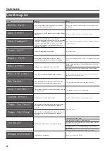 Preview for 42 page of Boss Audio Systems Boss Loop Station RC-300 Owner'S Manual