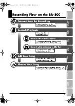 Preview for 3 page of Boss Audio Systems BR-800 Owner'S Manual