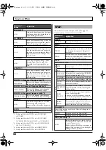 Preview for 66 page of Boss Audio Systems BR-800 Owner'S Manual