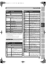 Preview for 67 page of Boss Audio Systems BR-800 Owner'S Manual