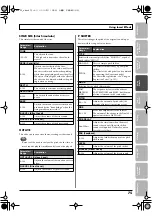 Preview for 75 page of Boss Audio Systems BR-800 Owner'S Manual