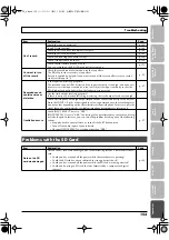 Preview for 153 page of Boss Audio Systems BR-800 Owner'S Manual