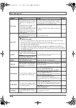 Preview for 156 page of Boss Audio Systems BR-800 Owner'S Manual