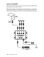 Предварительный просмотр 6 страницы Boss Audio Systems BV-AM7 User Manual