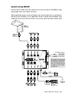 Предварительный просмотр 7 страницы Boss Audio Systems BV-AM7 User Manual