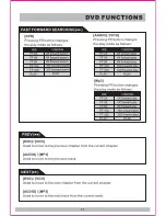 Preview for 18 page of Boss Audio Systems BV10.1MC User Manual