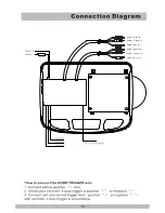 Preview for 20 page of Boss Audio Systems BV10.1MC User Manual