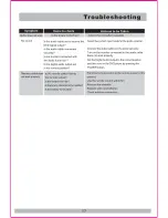 Preview for 24 page of Boss Audio Systems BV10.1MC User Manual