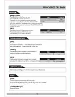 Preview for 15 page of Boss Audio Systems BV11.2MC (Spanish) Manual Del Usuario