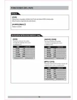 Preview for 16 page of Boss Audio Systems BV11.2MC (Spanish) Manual Del Usuario