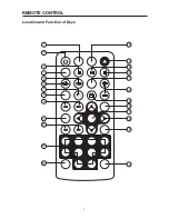 Preview for 7 page of Boss Audio Systems BV2000 User Manual