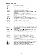 Preview for 8 page of Boss Audio Systems BV2000 User Manual