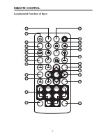 Предварительный просмотр 8 страницы Boss Audio Systems BV2600U User Manual