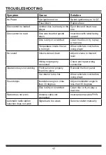 Preview for 19 page of Boss Audio Systems BV6658B User Manual