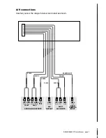 Preview for 7 page of Boss Audio Systems BV6800 User Manual