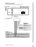 Preview for 8 page of Boss Audio Systems BV6800 User Manual