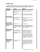 Preview for 25 page of Boss Audio Systems BV6800 User Manual