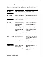 Preview for 26 page of Boss Audio Systems BV6800 User Manual