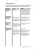 Preview for 27 page of Boss Audio Systems BV6800 User Manual