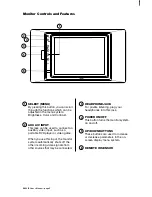 Preview for 5 page of Boss Audio Systems BV6V page IS User Manual