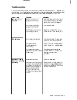 Preview for 11 page of Boss Audio Systems BV6V page IS User Manual