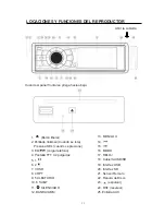 Предварительный просмотр 12 страницы Boss Audio Systems BV7330 (Spanish) Manual Del Usuario