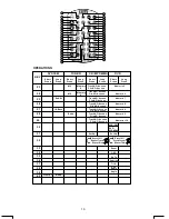 Preview for 14 page of Boss Audio Systems BV7970 User Manual