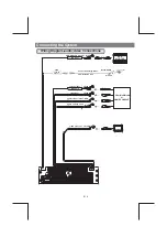 Preview for 5 page of Boss Audio Systems BV7975 User Manual