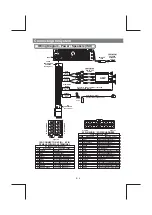 Preview for 6 page of Boss Audio Systems BV7975 User Manual