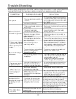 Preview for 37 page of Boss Audio Systems BV7985 User Manual