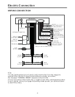 Preview for 10 page of Boss Audio Systems BV7995T User Manual