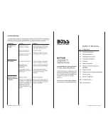 Preview for 3 page of Boss Audio Systems BV7HIR User Manual