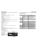 Предварительный просмотр 4 страницы Boss Audio Systems BV8967B User Manual