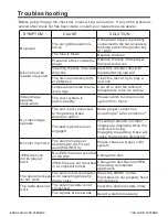 Preview for 34 page of Boss Audio Systems bv8970b User Manual