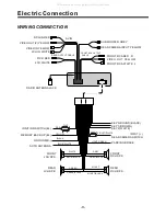 Предварительный просмотр 10 страницы Boss Audio Systems BV8974B User Manual