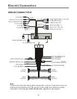 Предварительный просмотр 11 страницы Boss Audio Systems BV8975BT User Manual