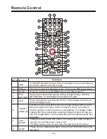 Предварительный просмотр 12 страницы Boss Audio Systems BV8975BT User Manual