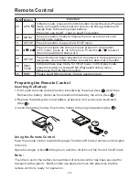 Предварительный просмотр 14 страницы Boss Audio Systems BV8975BT User Manual