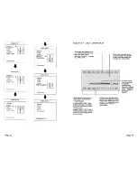 Preview for 14 page of Boss Audio Systems BV9050 User Manual