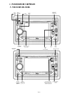 Предварительный просмотр 8 страницы Boss Audio Systems BV9158B (Spanish) Manual Del Usuario