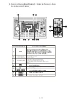 Предварительный просмотр 14 страницы Boss Audio Systems BV9158B (Spanish) Manual Del Usuario