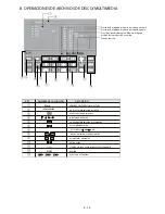 Предварительный просмотр 18 страницы Boss Audio Systems BV9158B (Spanish) Manual Del Usuario