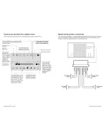 Preview for 11 page of Boss Audio Systems BV9250 User Manual