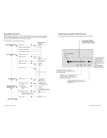 Preview for 12 page of Boss Audio Systems BV9250 User Manual