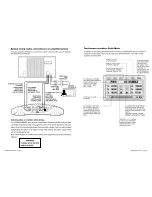 Предварительный просмотр 11 страницы Boss Audio Systems BV9255 User Manual