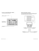 Предварительный просмотр 12 страницы Boss Audio Systems BV9255 User Manual