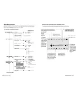 Preview for 13 page of Boss Audio Systems BV9255 User Manual