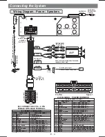 Предварительный просмотр 4 страницы Boss Audio Systems BV9350 User Manual